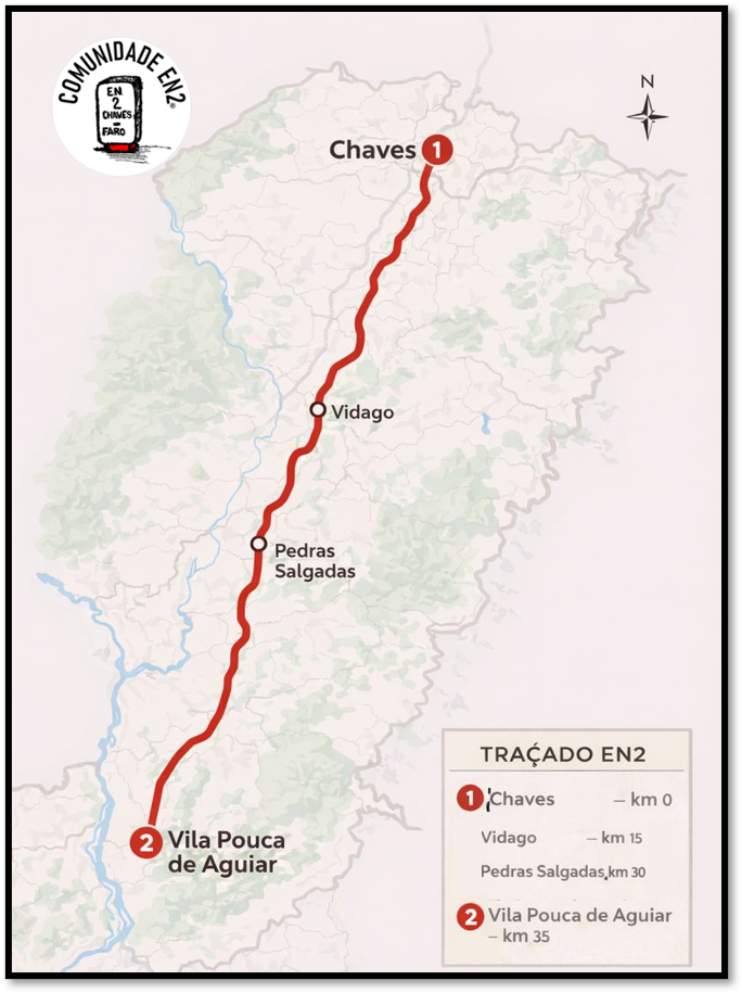 Traçado Chaves - Vila Pouca de Aguiar