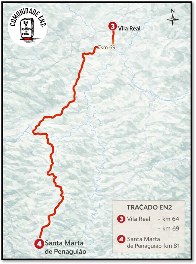 Vila Real - Staª Marta Penaguião