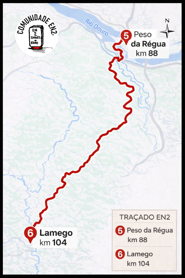 Peso da Régua - Lamego