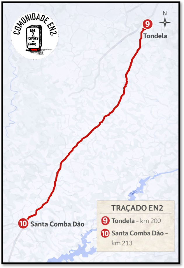 Tondela - Stª Comba Dão