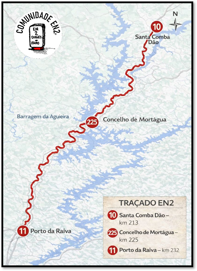 StªComba Dão - Porto Raiva