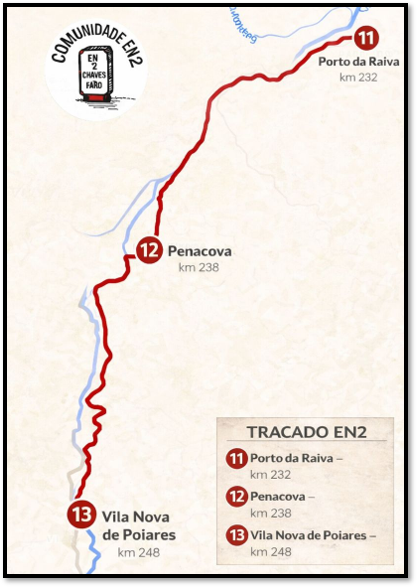 Porto Raiva - Penacova - VNPoiares