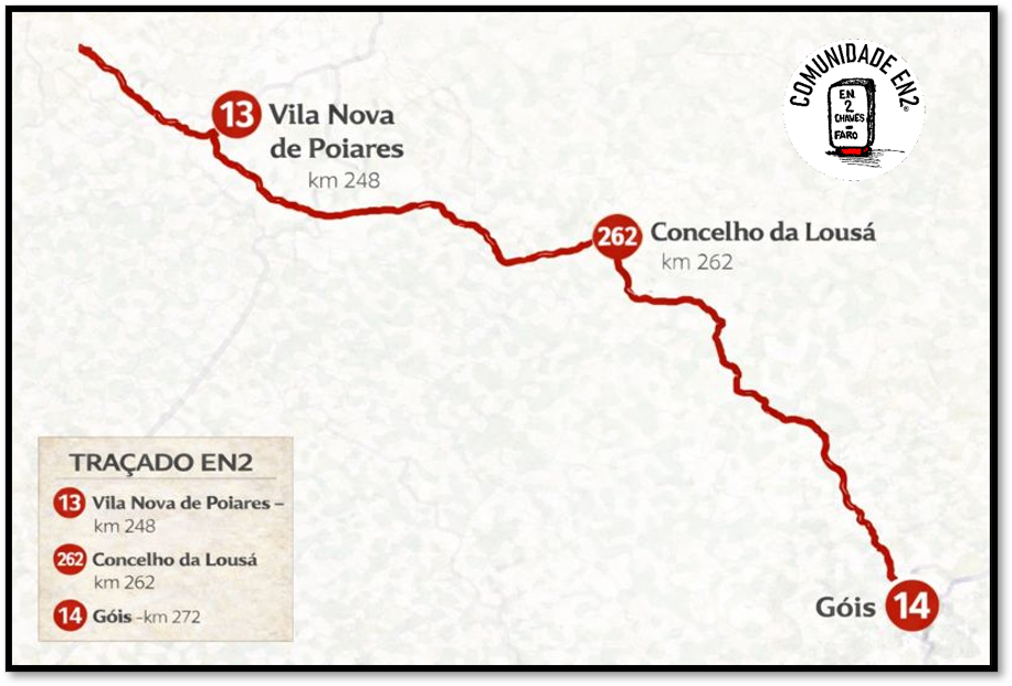 Vila Nova Poiares - Gois