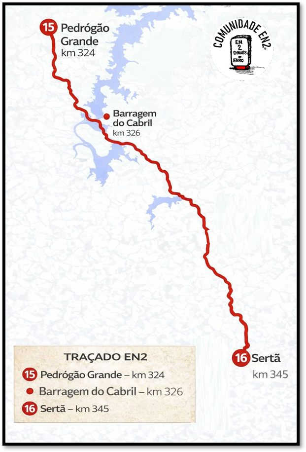 Pedrogão Grande - Sertã