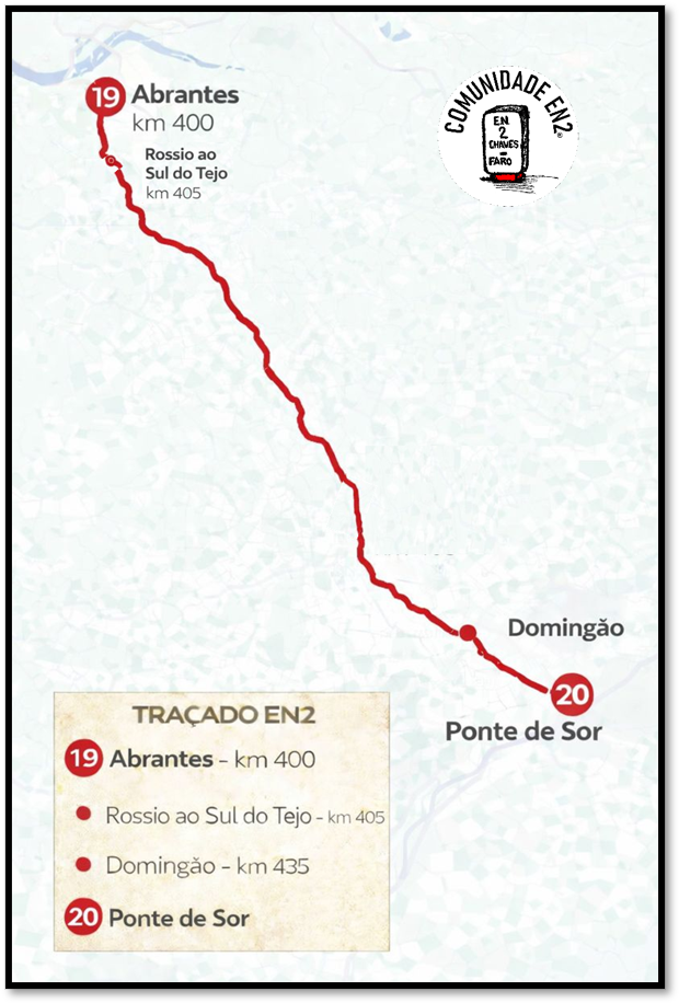 Abrantes - Ponte sor