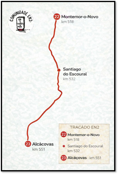 Montemor-o-novo - Alcaçovas