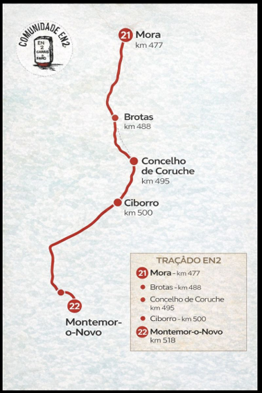 Mora - Montemor-o-novo