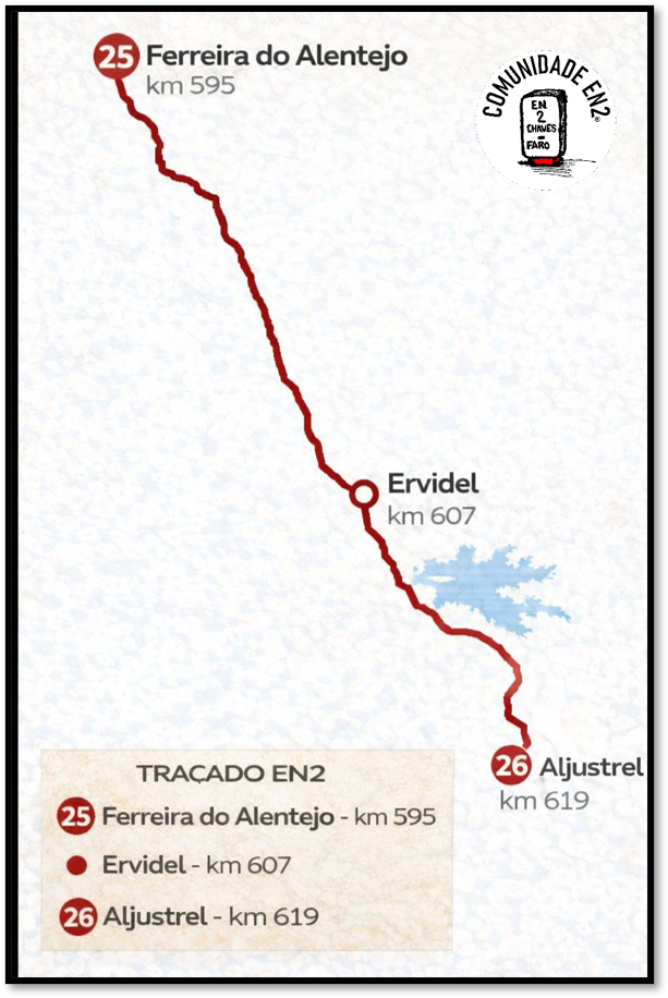 Ferreira Alentejo - Aljustrel