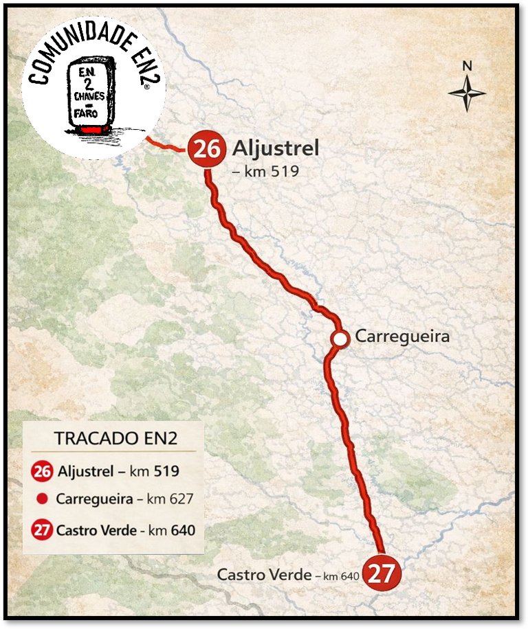 Aljustrel - Castro Verde