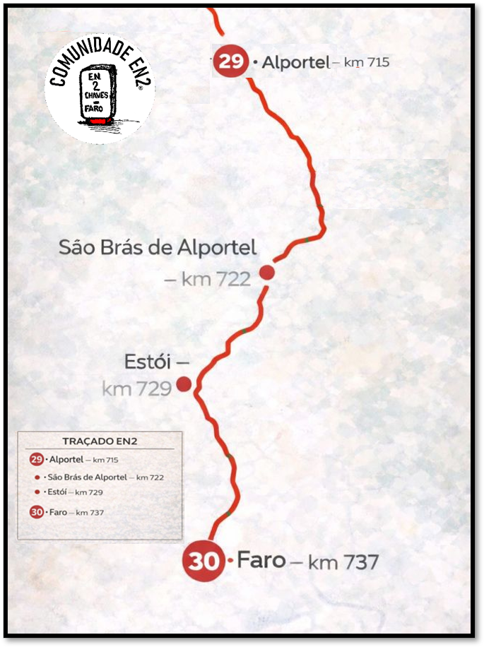 S. Bras Alportel - Faro